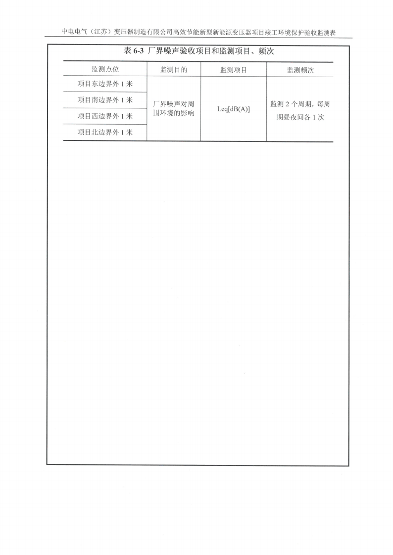 必赢电子体育（江苏）变压器制造有限公司验收监测报告表_18.png